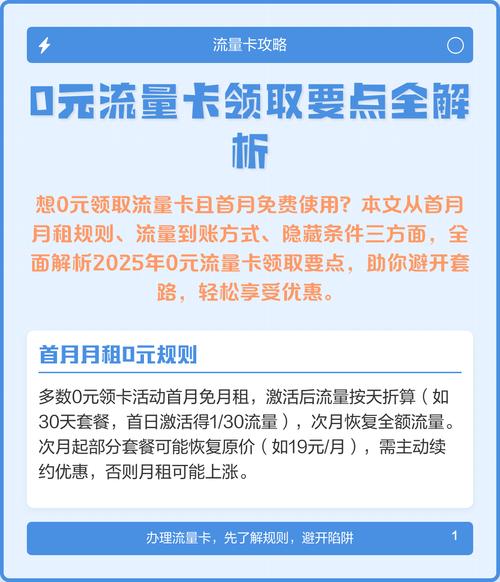 0元领取流量卡缩略图