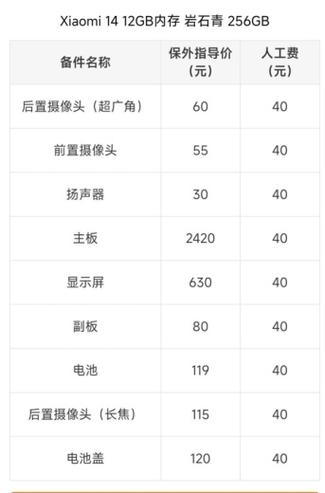 小米手机进水维修价格图标