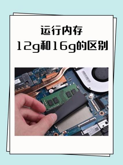 运行和内存的区别