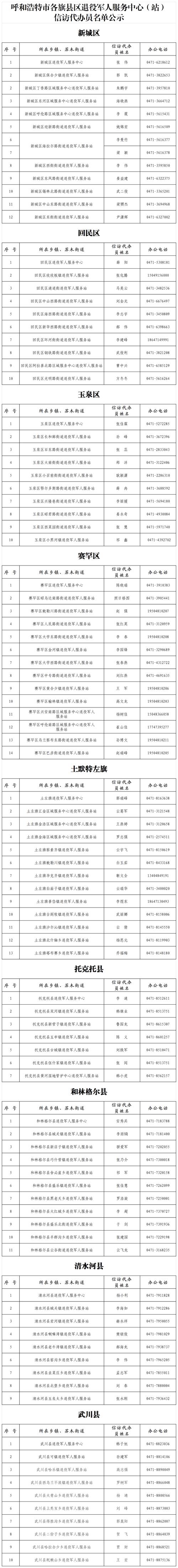 掌盟有访客记录吗图标