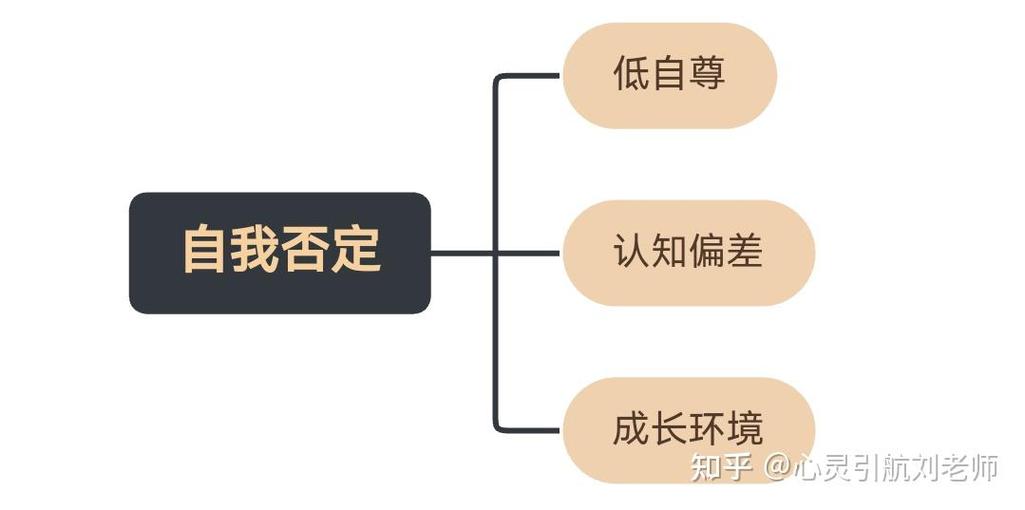开svip的人什么心理图标