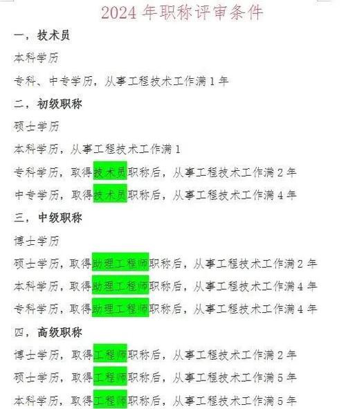 职称评审新规定截图