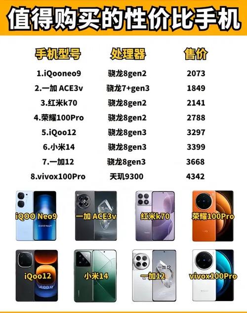 安卓手机排行截图