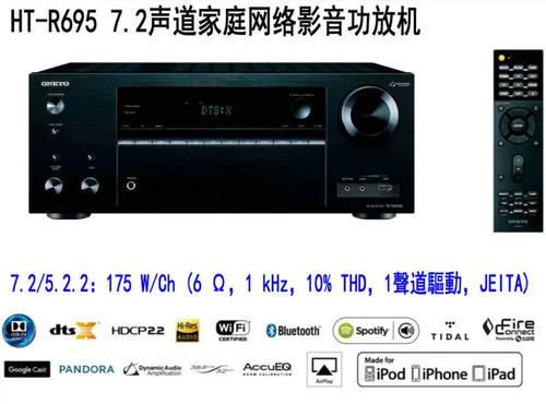 安桥TXNR696
