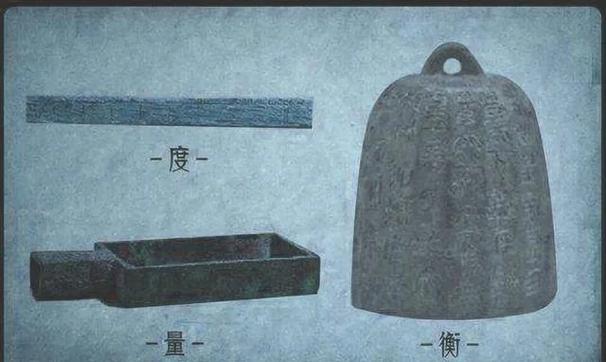 度量值是什么意思