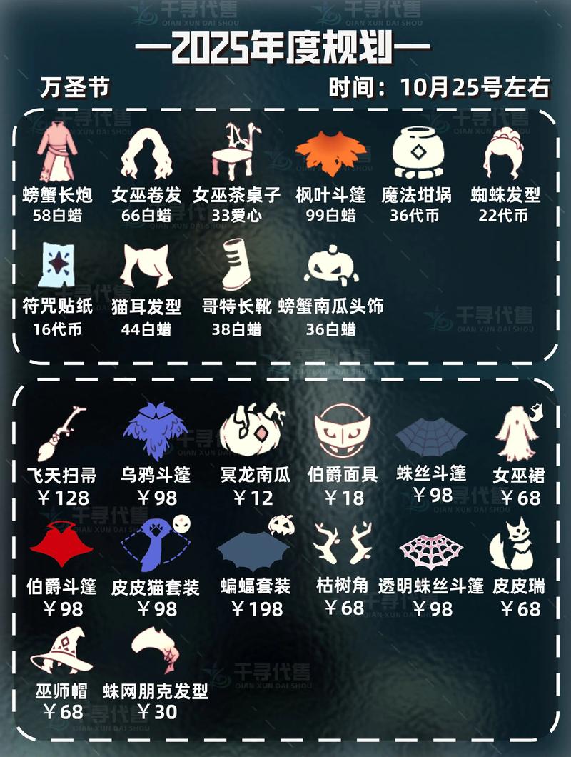 光遇作弊菜单(悬浮球)2025