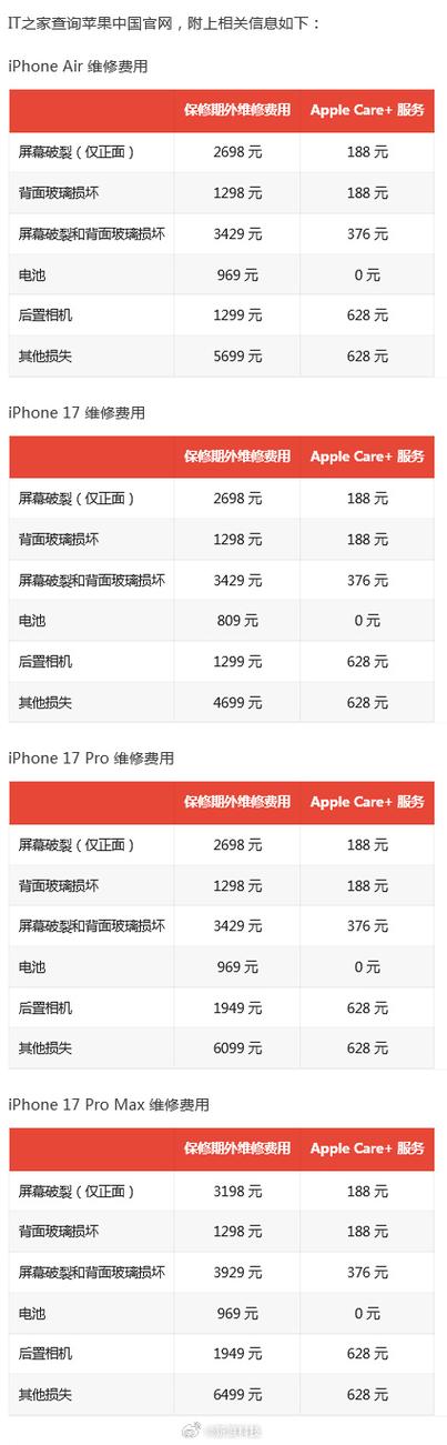 手机维修收费价目表