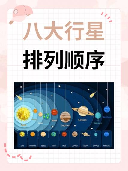 八大行星口诀顺口溜缩略图