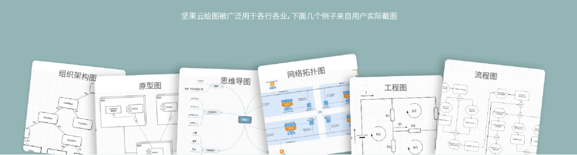 坚果云绘图