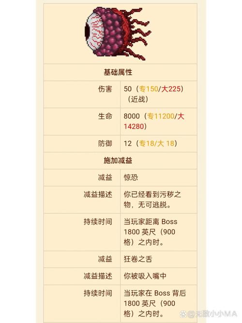 泰拉瑞亚为什么血肉之墙不出现
