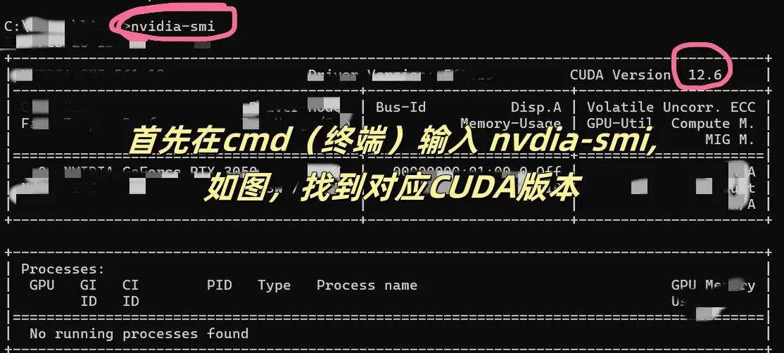 cuda加速和硬件加速