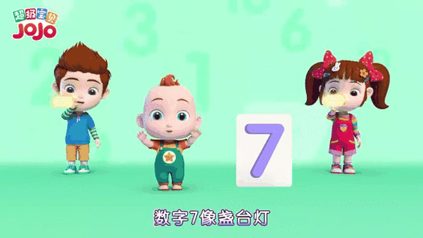 电子表上的数字怎么写