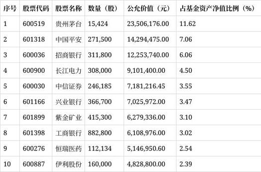 万家基金管理有限公司官网