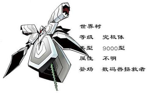数码宝贝世界树图标