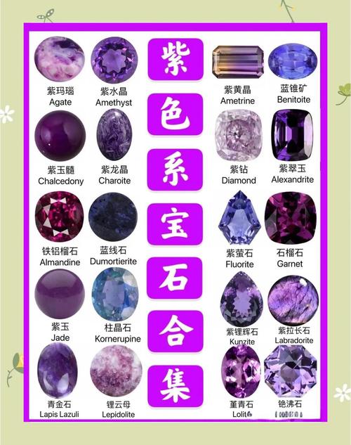 王者id前面有一颗紫色宝石