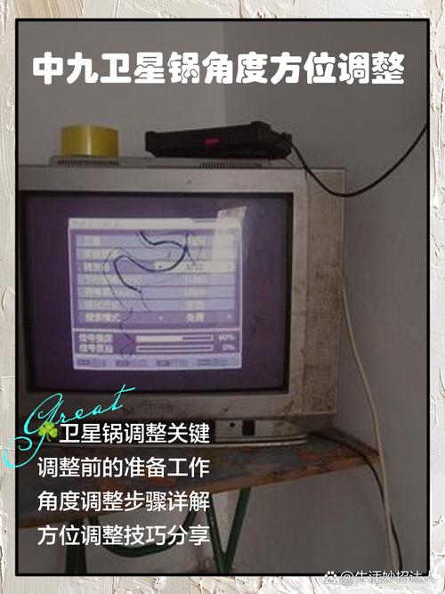 小锅盖移动需要定位吗