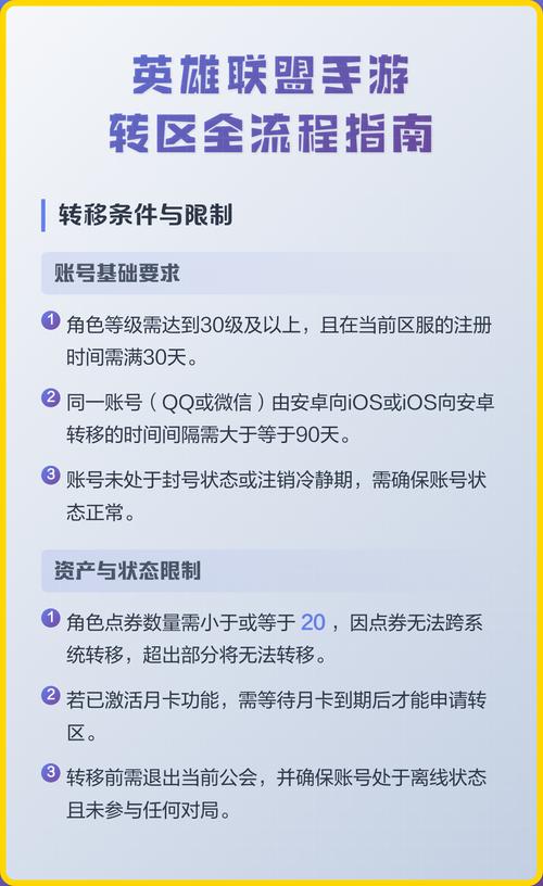 王者荣耀转区禁止上榜时间