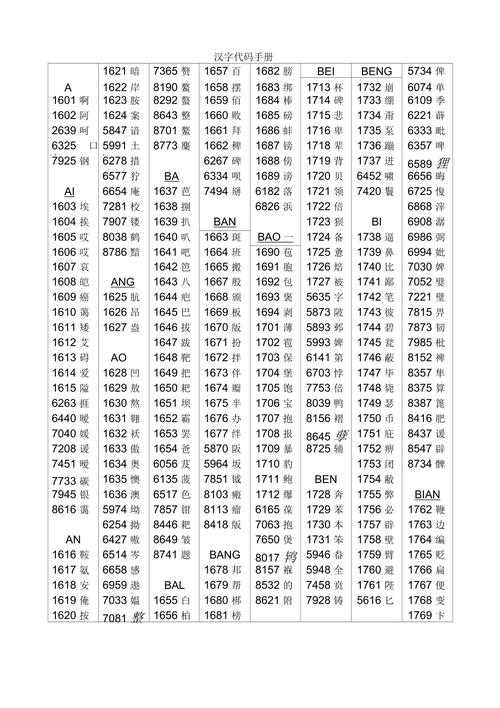 汉字gb2312编码查询