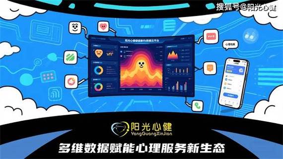心理服务云平台