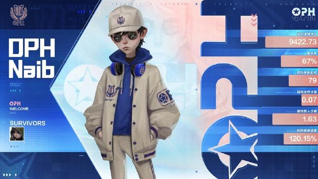 第五人格佣兵推演8
