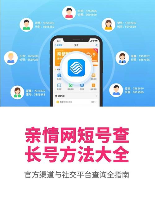 怎样退出亲情网短号