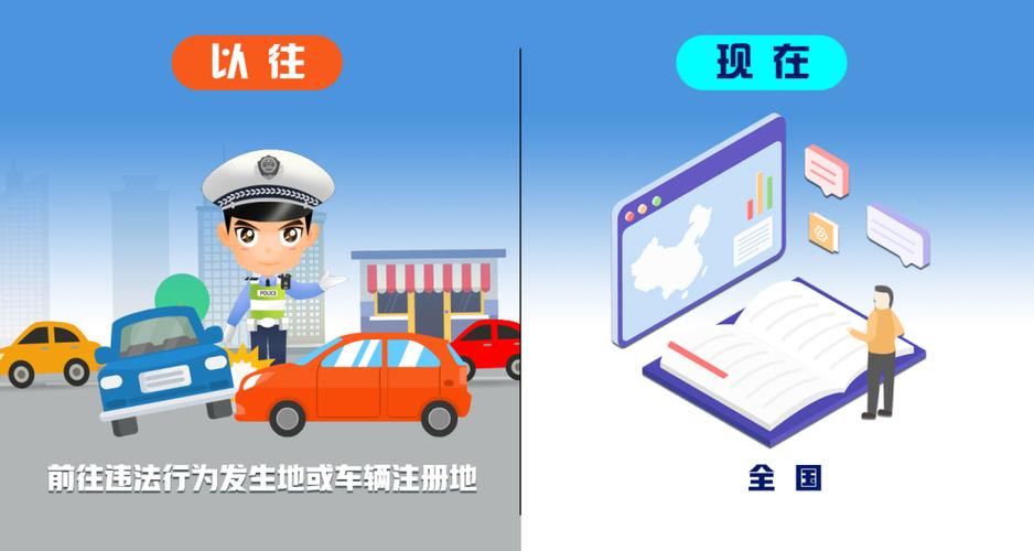 车辆违章可以异地处理吗