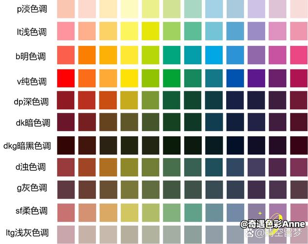 怎么把电脑颜色恢复到默认值