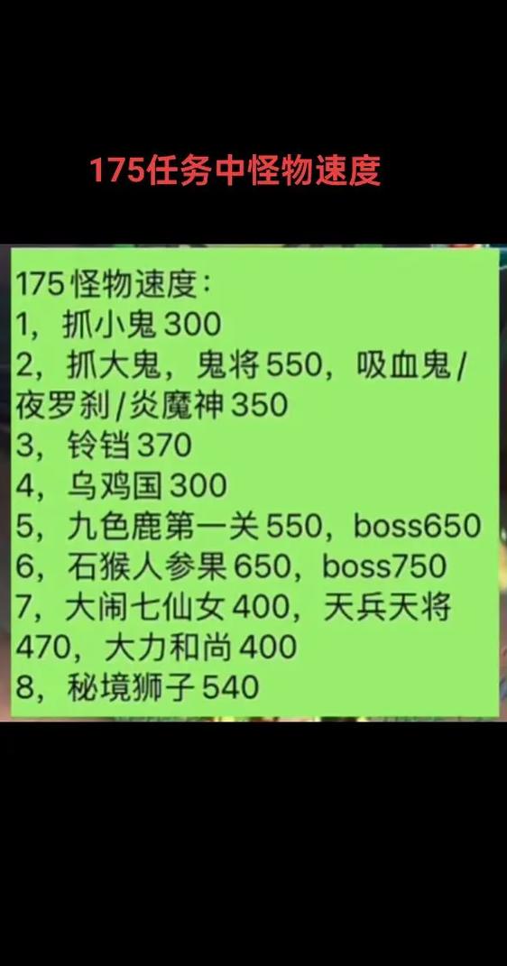 梦幻175最实用任务宠