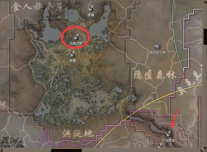 kenshi武僧村攻略图标
