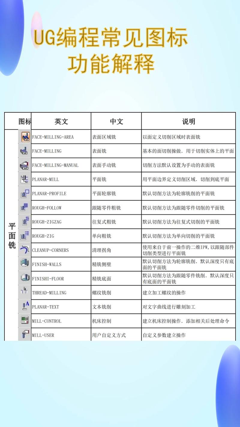 新疆人说的ug是什么意思截图