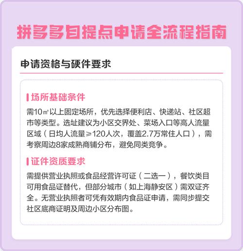 拼多多可以自提吗
