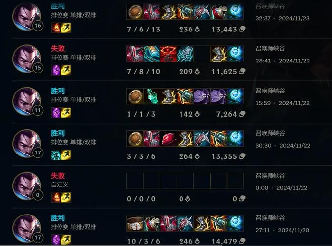 亚索的出装思路