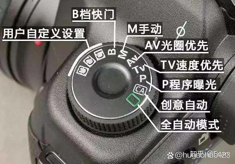 佳能档位都代表什么模式截图