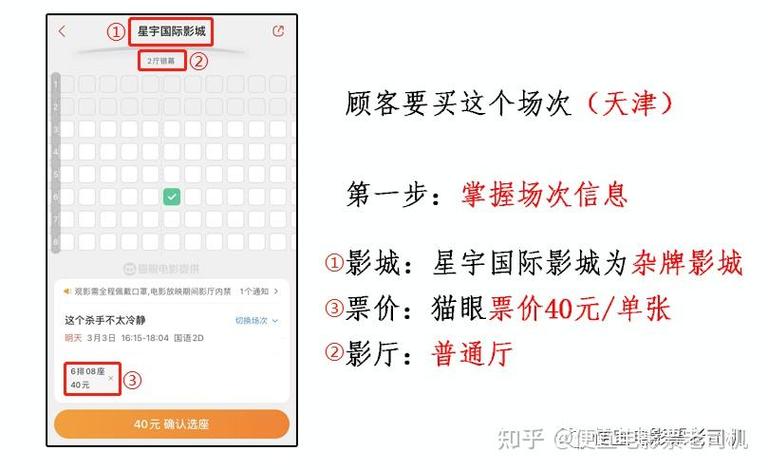 最新买低价电影票教程图标
