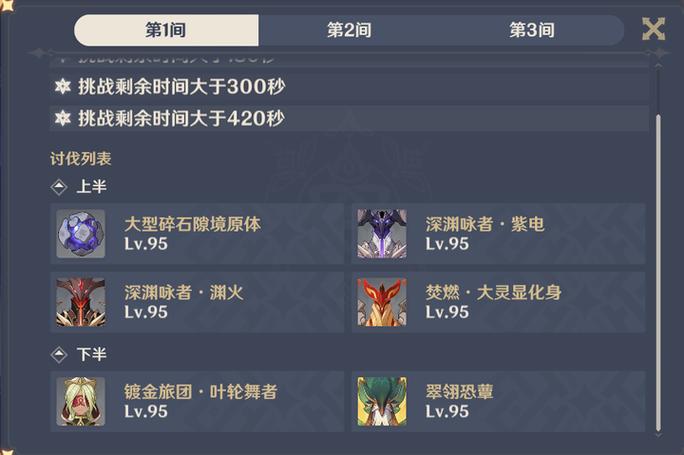原神深境螺旋7层阵容推荐图标