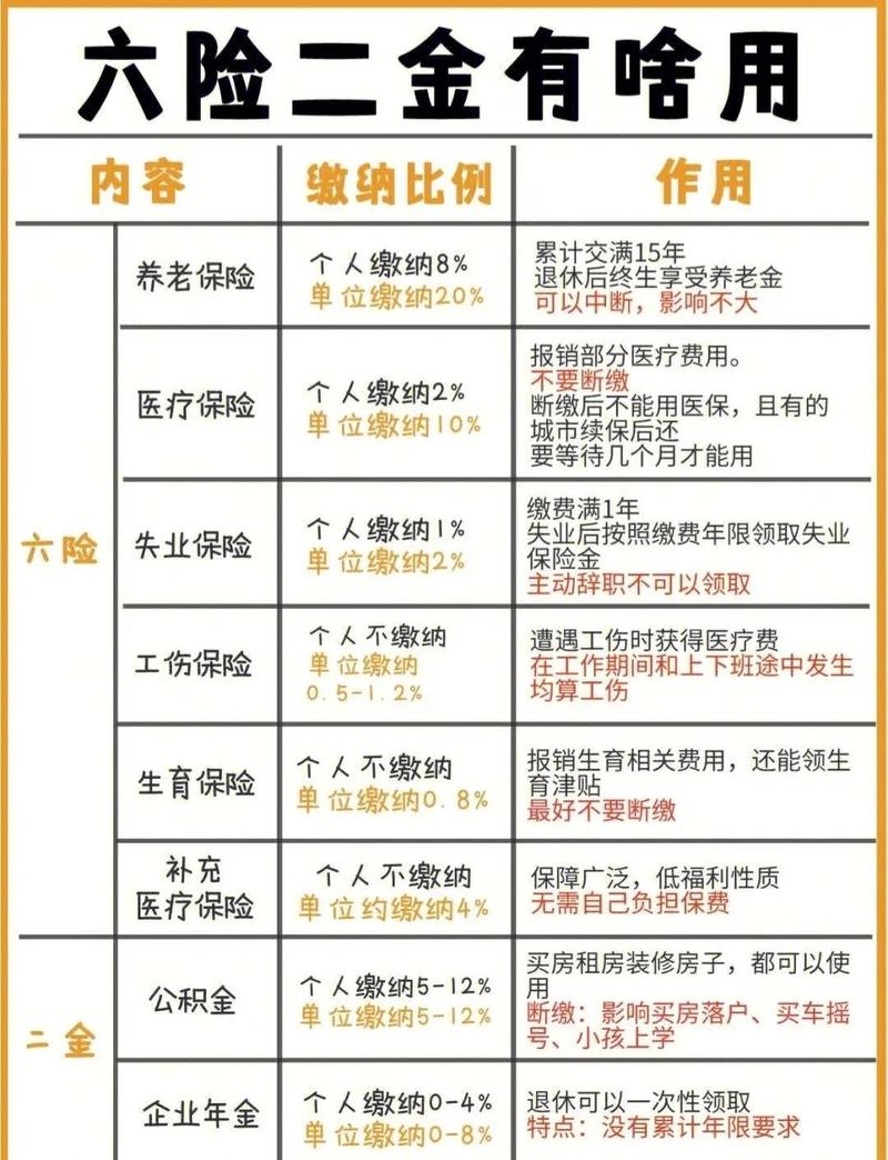 易薪保是什么