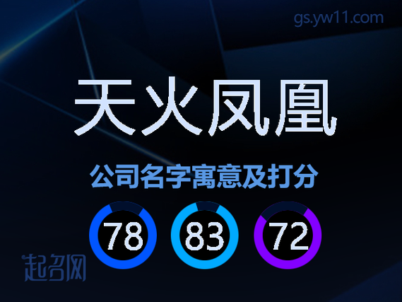 好听的有关凤凰的名字