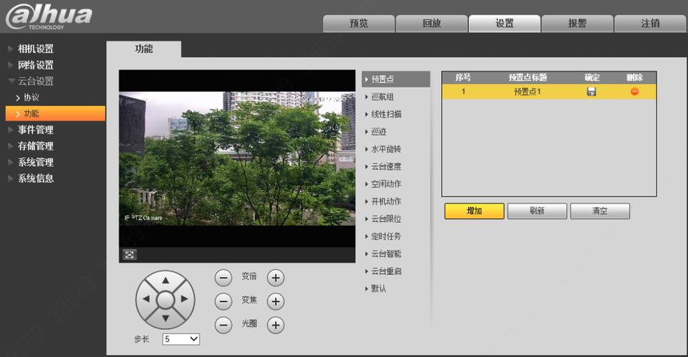 云台摄像机怎么设置自动旋转