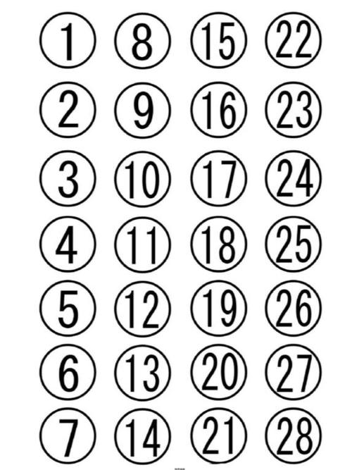 特殊符号 数字图标