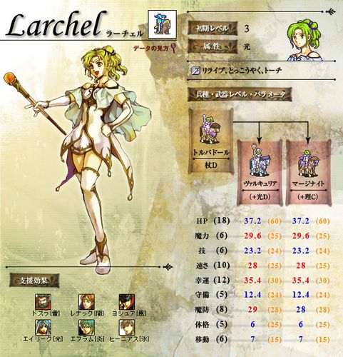火焰之纹章圣魔之光石转职