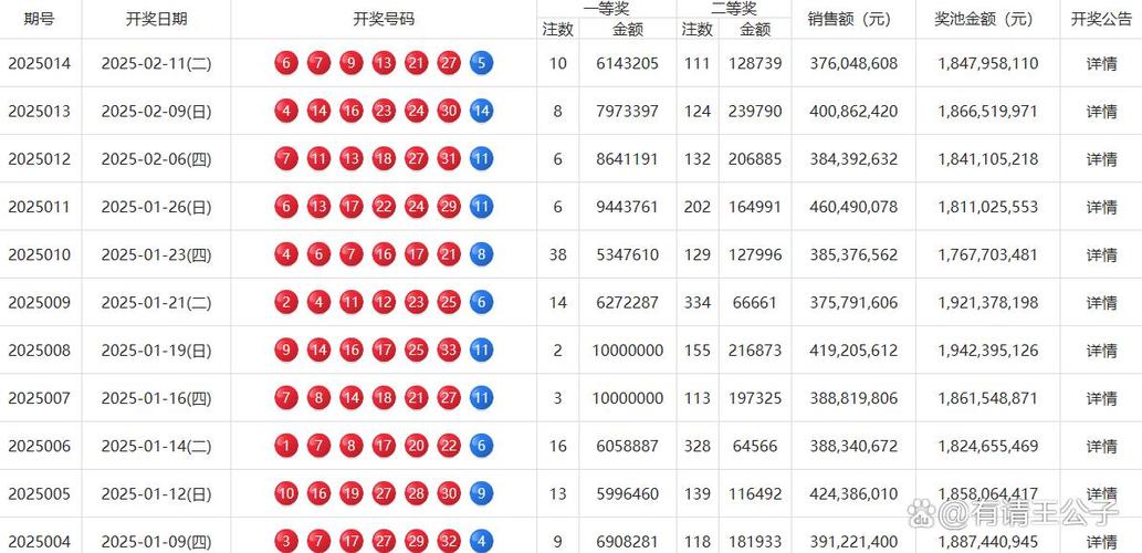 开奖码开奖结果