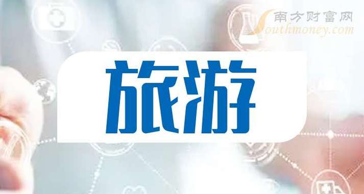 鑫旅程旅游开发公司图标