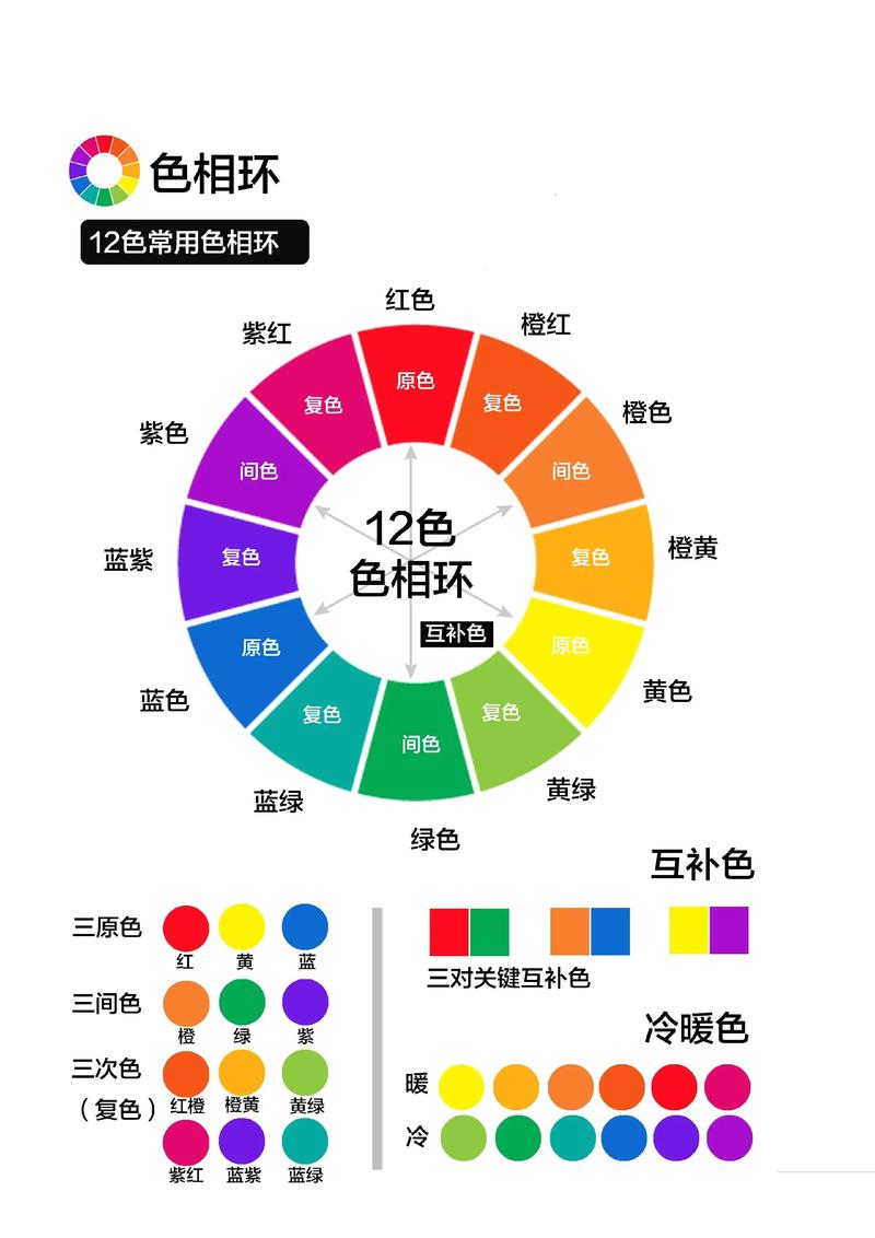 灰加蓝等于什么颜色