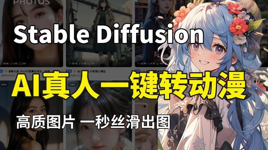 真人转动漫软件截图