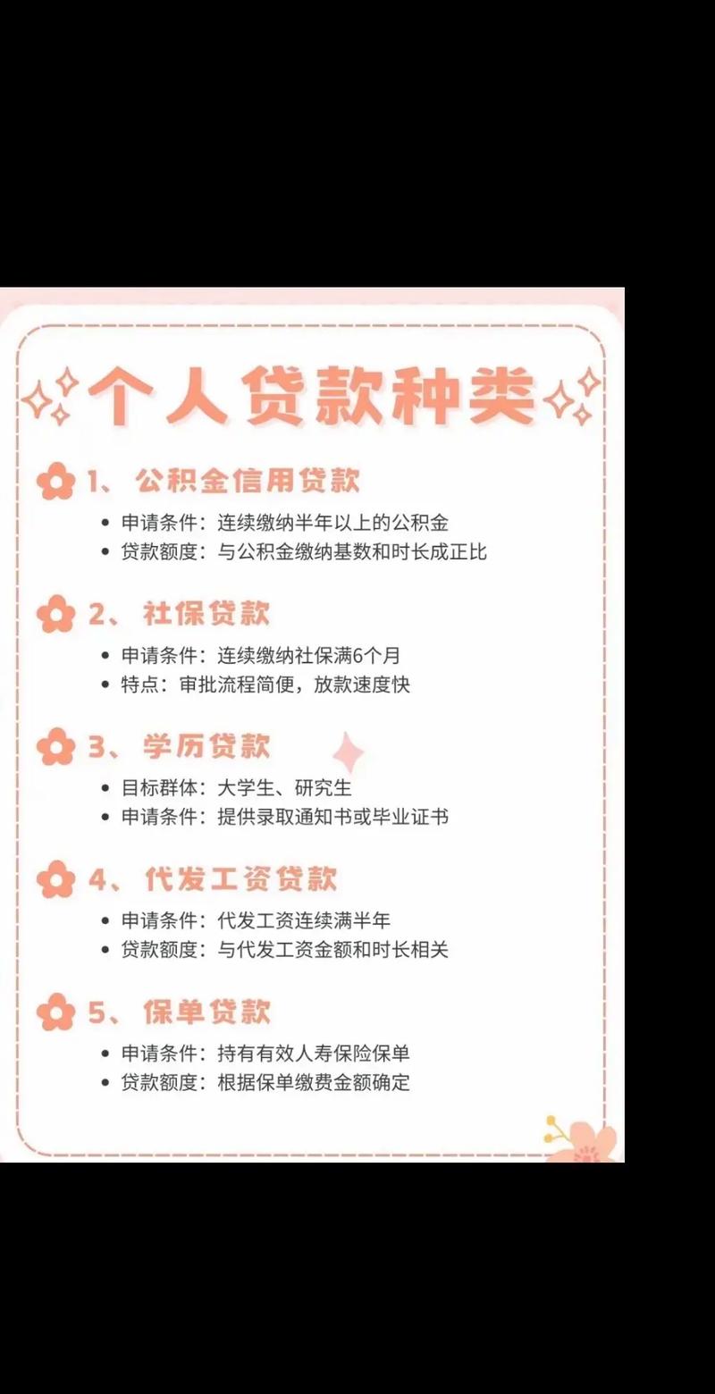 个人向银行贷款怎么贷截图