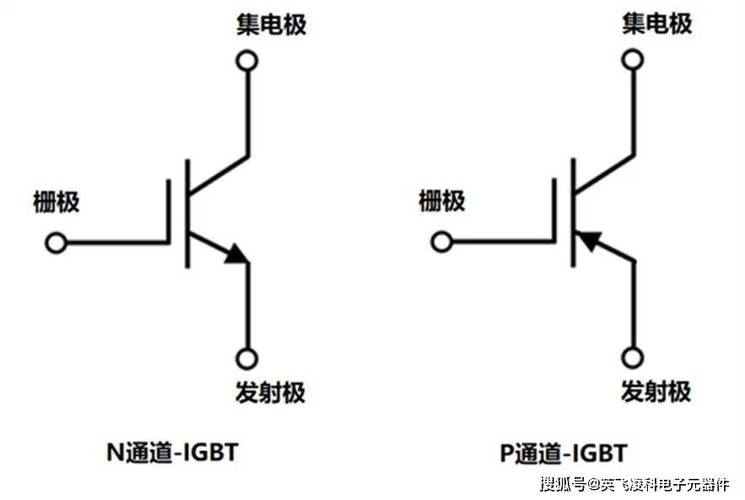igbt引脚定义图标