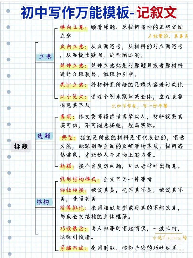 初忆框架的功能介绍