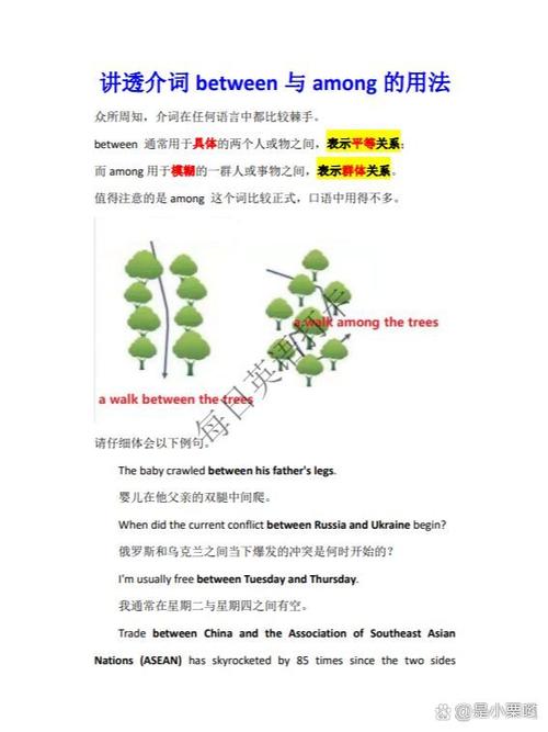 最高级中of和among的区别截图