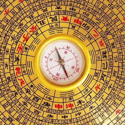 风水罗盘实景查看风水图标