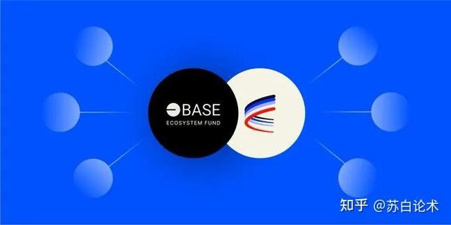 base是什么软件